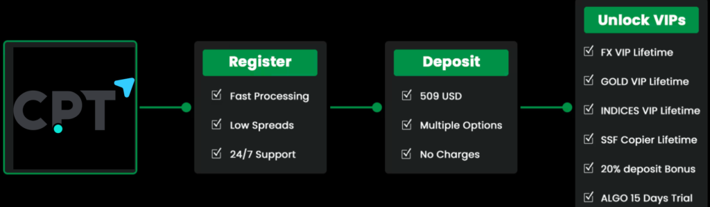 subheading 6 e1774856743808.png